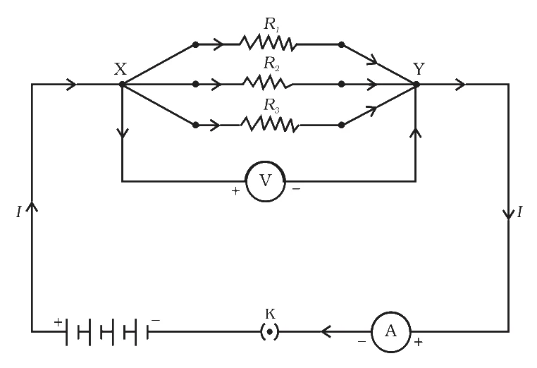 Resistors in parallel — three resistors R1, R2, R3 connected between the common points X and Y