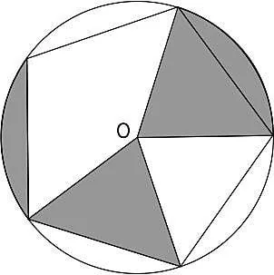 Regular pentagon inscribed in a circle with centre O; two triangles from O to pentagon sides and two segments of the circle shaded